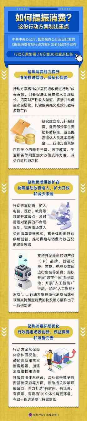 如何提振消费?这份行动方案划出重点 如何提振消费?这份行动方案划出重点