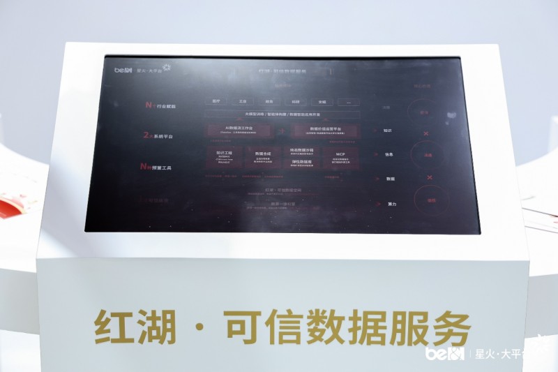 AI赋能产业升级，北电数智展新路径