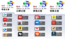 鸿蒙生态应用优化升级，用户体验全面升级