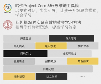 不止霸榜618！灵宇宙WAIC首秀新功能：拍玩具“活”过来，这才是AI万物有灵