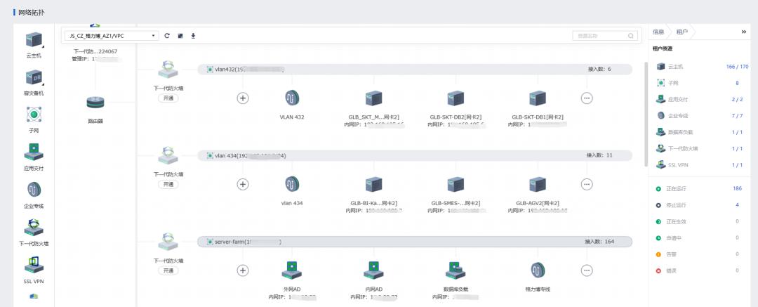大型制造业的成功经验：全业务上云，为什么深信服托管云更适合？