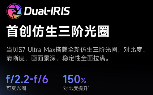 当贝S7 Ultra Max：优秀的产品赚取利润,伟大的产品改变行业！