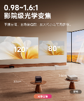 当贝S7 Ultra Max：优秀的产品赚取利润,伟大的产品改变行业！