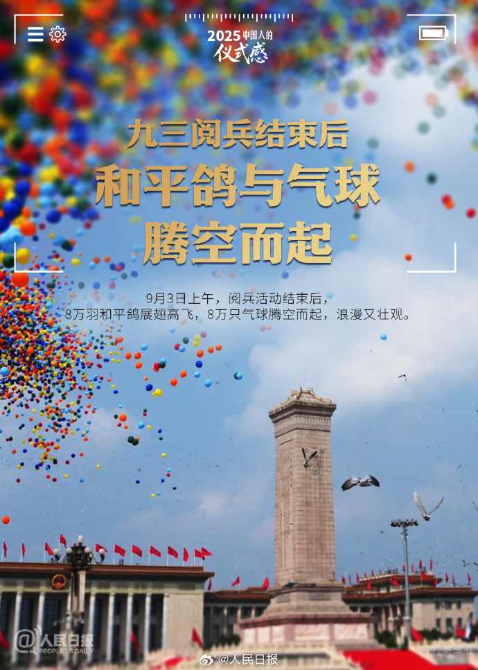 2025中国人的仪式感