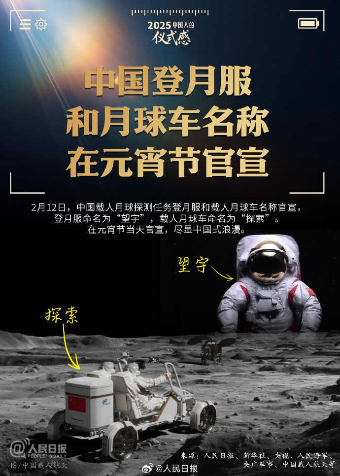 2025中国人的仪式感