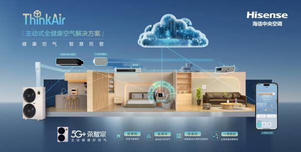 海信家电半年报：核心业务在报告期内“全面突破、高端领跑”