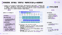 未来式智能亮相 WAIC 2025，以人机协同范式引领产业智能变革