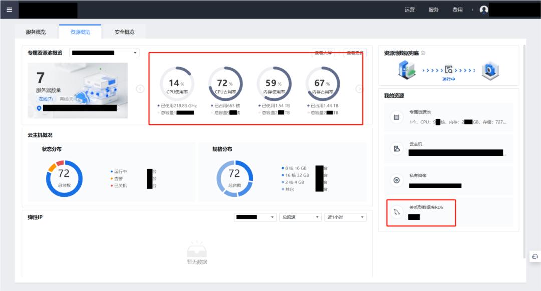 深信服托管云助力化工企业上云转型