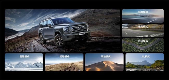 20万左右SUV最佳推荐：硬派性能与家用舒适兼顾