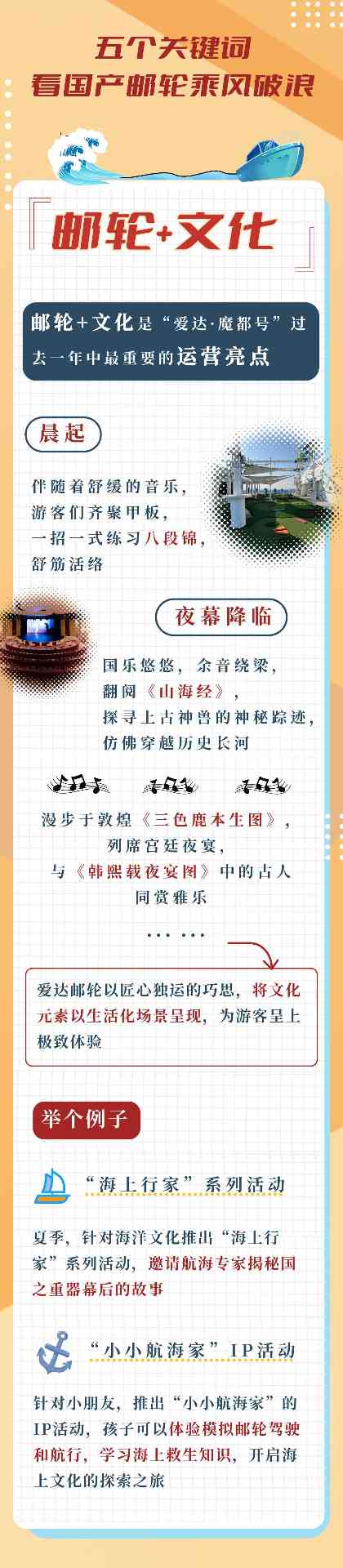 国产邮轮发展新动态：运营成果与未来展望