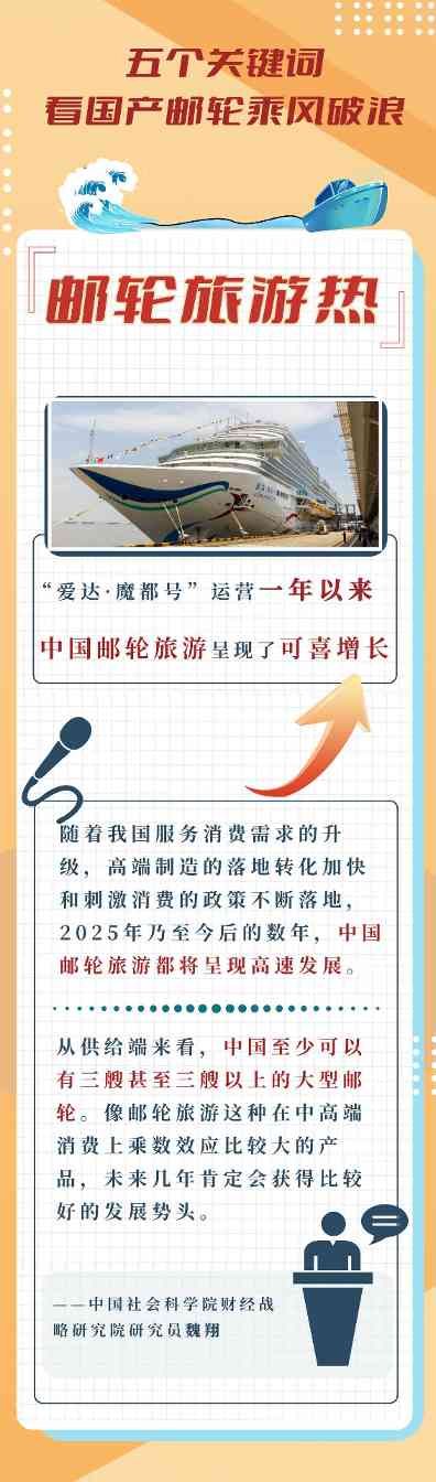 国产邮轮发展新动态：运营成果与未来展望
