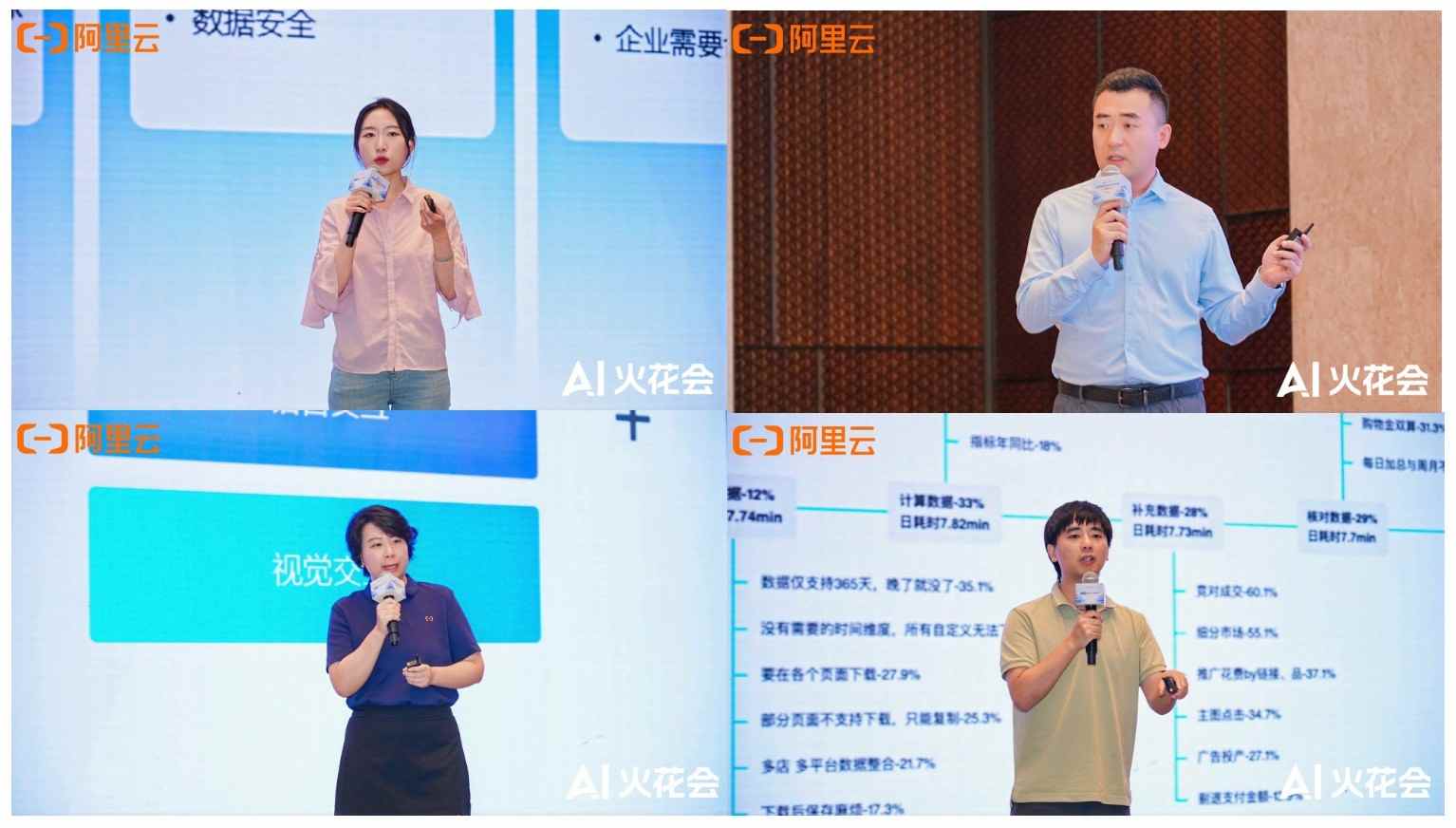 AI技术赋能企业智能化转型，大模型与AI Agent落地路径