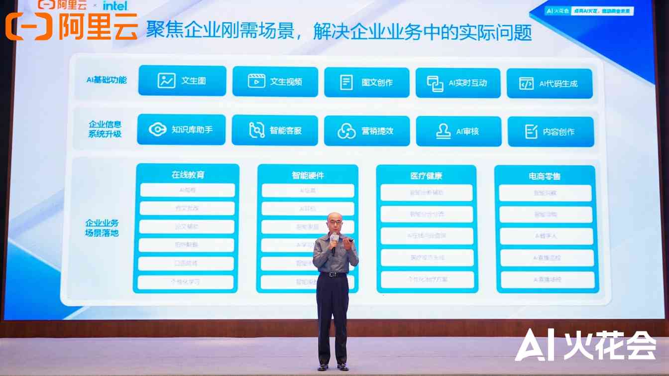 AI技术赋能企业智能化转型，大模型与AI Agent落地路径