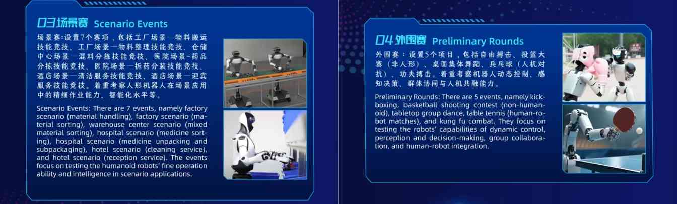 全球首个世界人形机器人运动会开赛 26项机器人竞技项目亮相