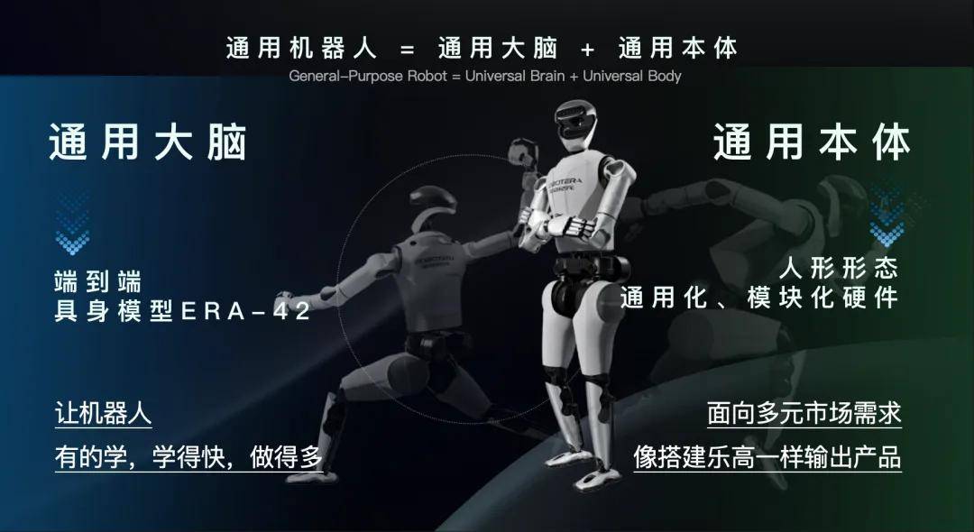 通用人形机器人发展趋势：构建通用大脑与本体的技术路径