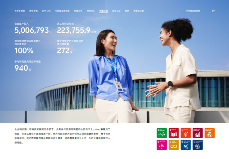 vivo发布2024可持续发展报告 科技向善践行社会责任