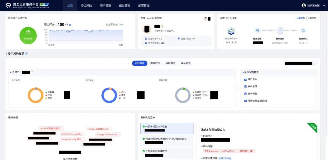 宠物医院连锁企业云化转型实践：托管云解决方案应用案例
