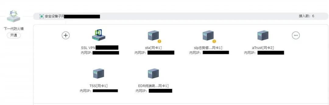宠物医院连锁企业云化转型实践：托管云解决方案应用案例