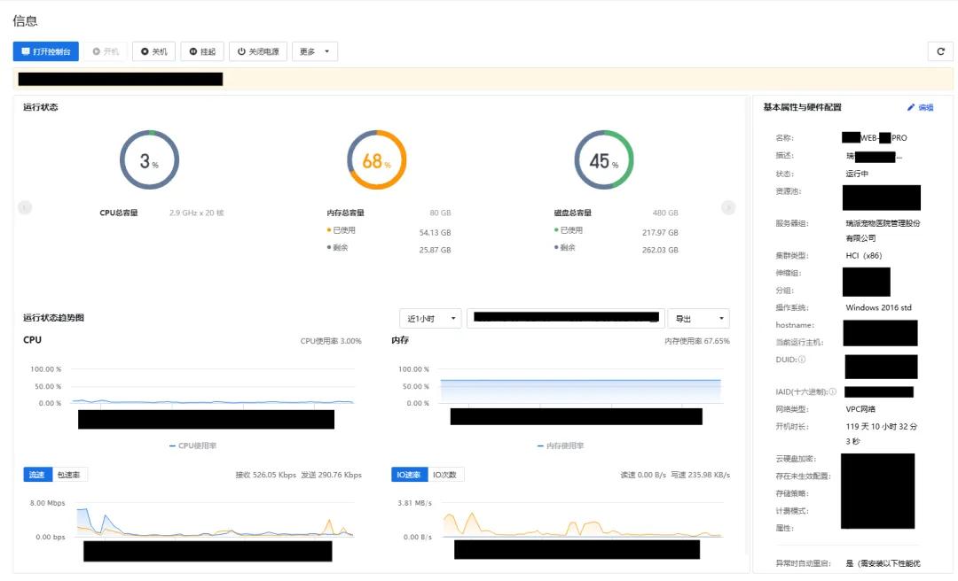 宠物医院连锁企业云化转型实践：托管云解决方案应用案例