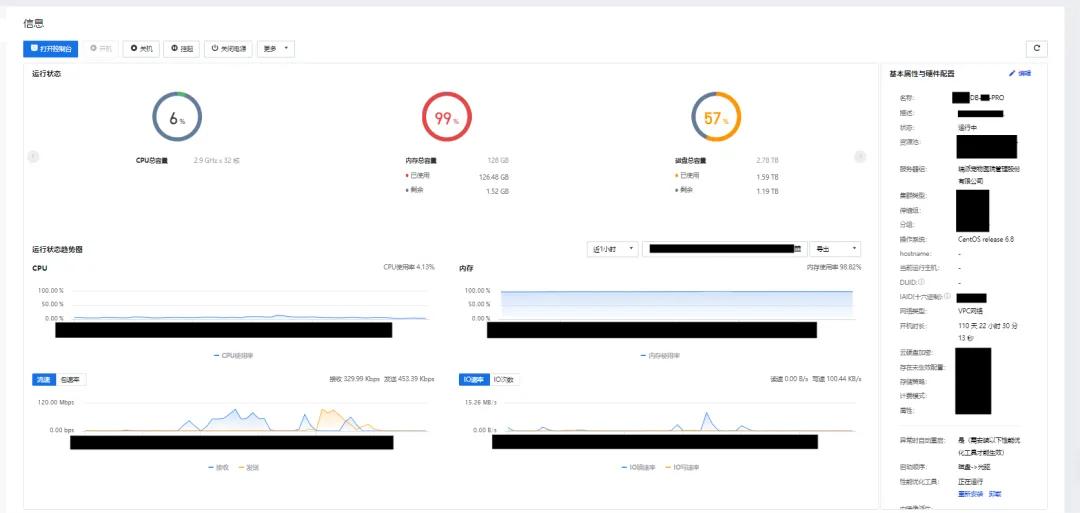 宠物医院连锁企业云化转型实践：托管云解决方案应用案例