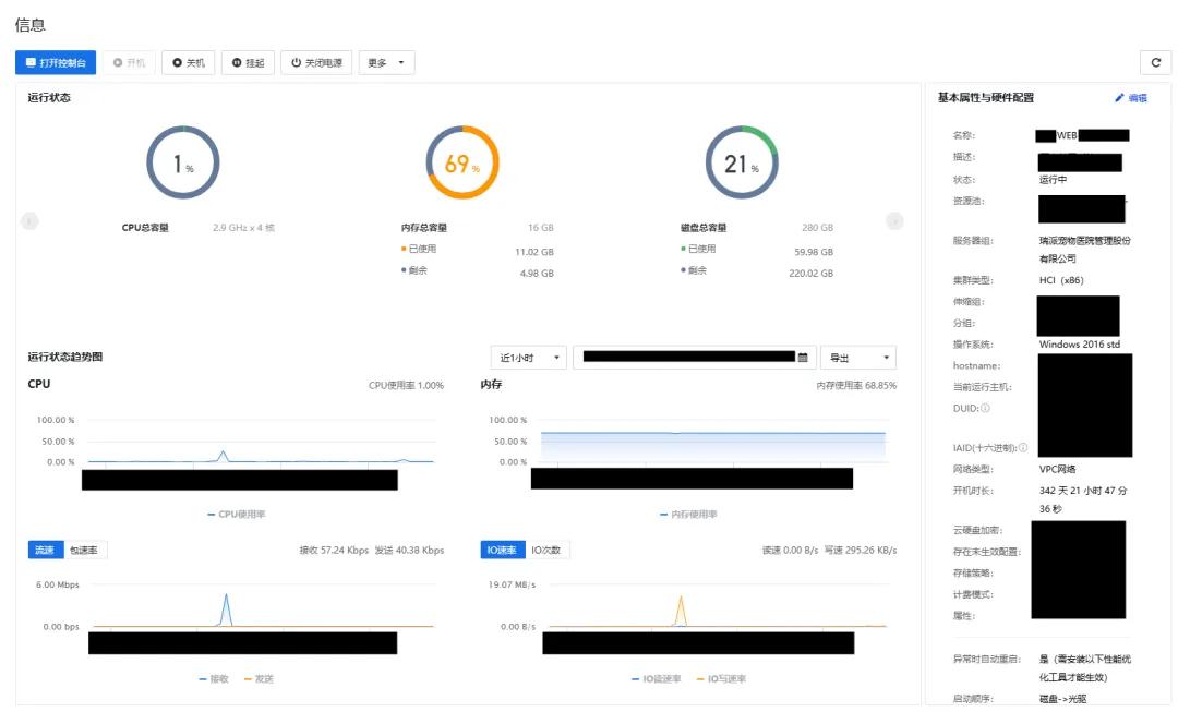 宠物医院连锁企业云化转型实践：托管云解决方案应用案例