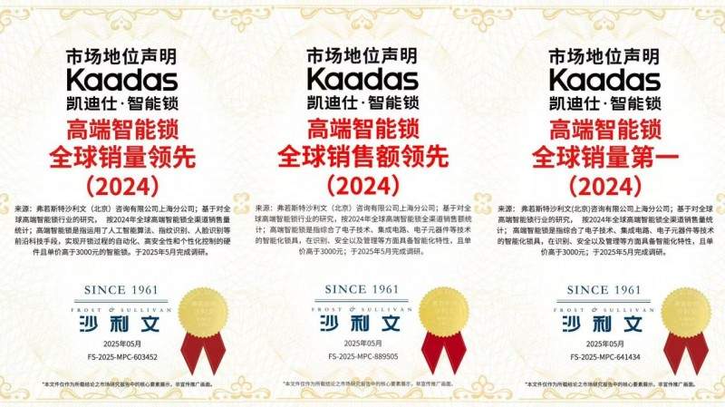 凯迪仕获沙利文三项权威认证 领跑全球高端智能锁市场