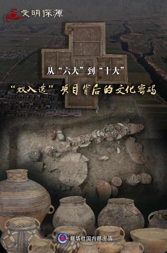 2024年中国考古新发现揭晓 四处遗址展现中华文明源远流长