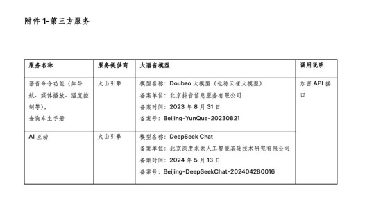 特斯拉牵手火山引擎推出AI语音助手，智能座舱体验全面升级