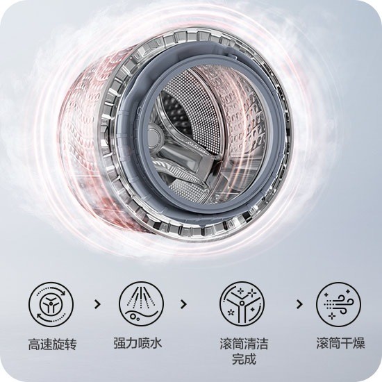 AI智能洗烘一体机守护全家健康 让洁净成为生活底线