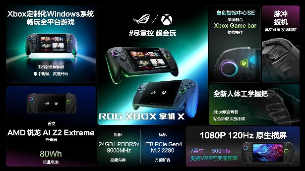 ROG XBOX掌机X正式发布 搭载AMD锐龙AI Z2 Extreme性能强劲