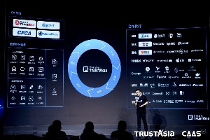 TLS/SSL证书管理新突破：智能证书服务体系重塑数字安全格局