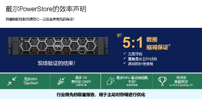 智算中心绿色革命：戴尔科技软硬协同破解高能耗难题