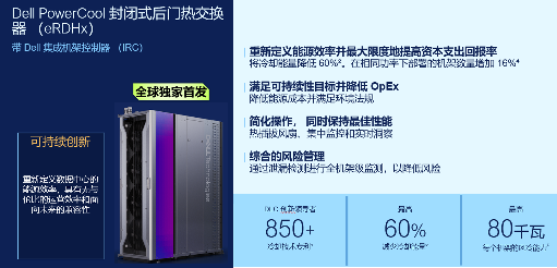 智算中心绿色革命：戴尔科技软硬协同破解高能耗难题