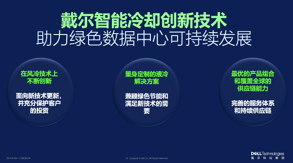 智算中心绿色革命：戴尔科技软硬协同破解高能耗难题