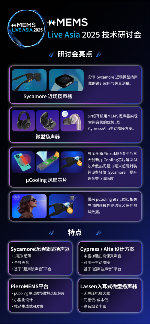 xMEMS 2025亚洲技术研讨会即将举行，探索音频与AI前沿解决方案