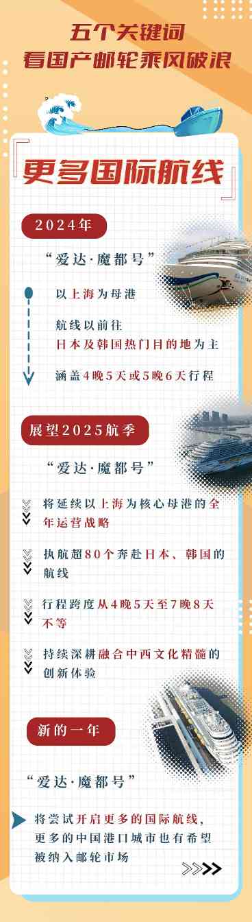 国产邮轮发展盘点：爱达魔都号运营一周年回顾与行业前景展望