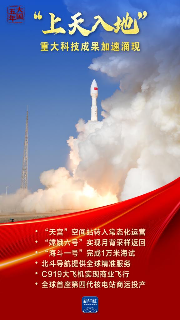 科技创新催生新质生产力 嫦娥六号海斗一号引领重大突破