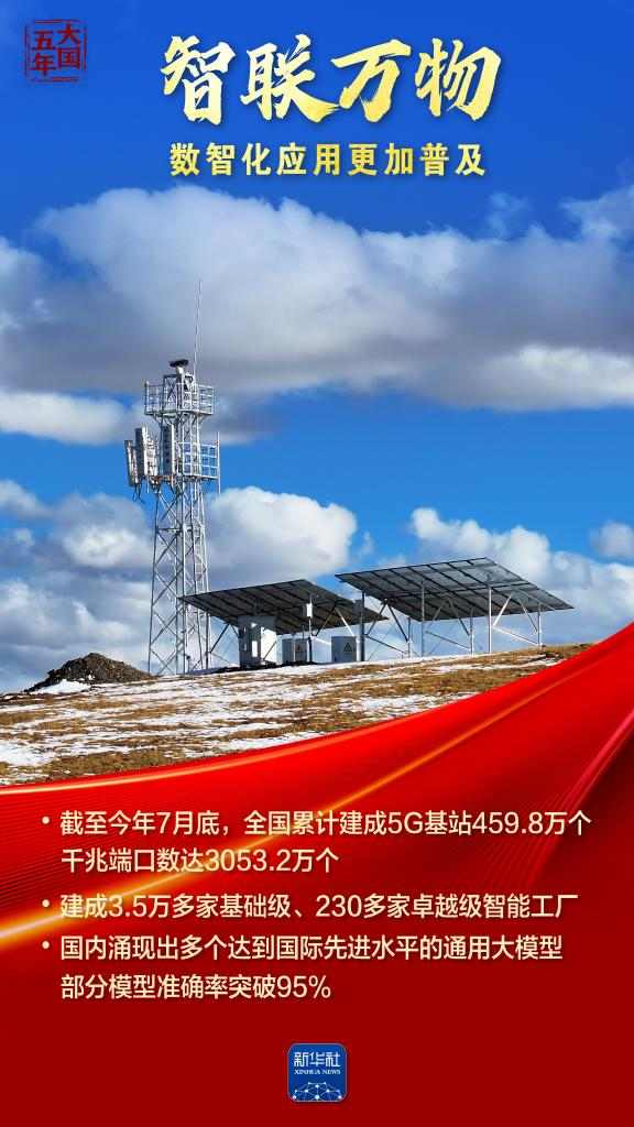 科技创新催生新质生产力 嫦娥六号海斗一号引领重大突破