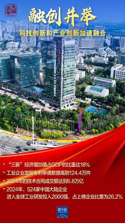 科技创新催生新质生产力 嫦娥六号海斗一号引领重大突破