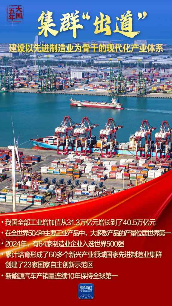 科技创新催生新质生产力 嫦娥六号海斗一号引领重大突破