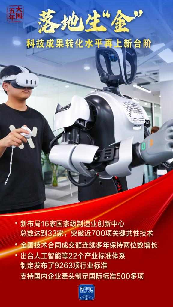 科技创新催生新质生产力 嫦娥六号海斗一号引领重大突破