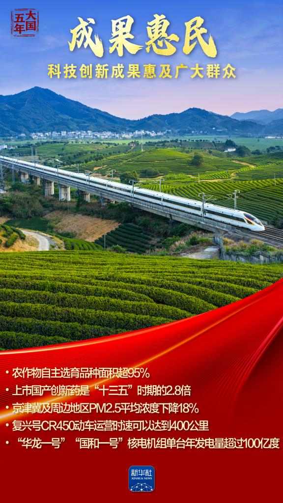 科技创新催生新质生产力 嫦娥六号海斗一号引领重大突破