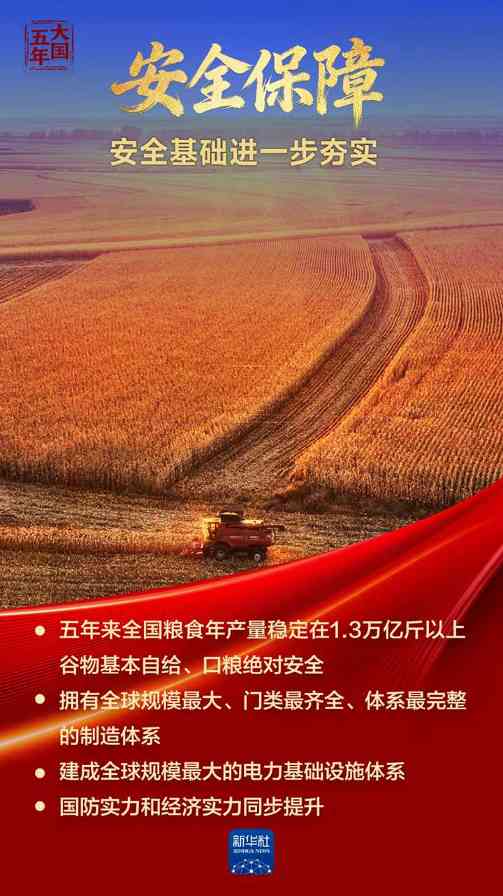 十四五规划成就回顾：中国综合国力跃升新台阶