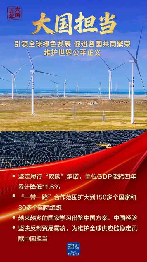 十四五规划成就回顾：中国综合国力跃升新台阶