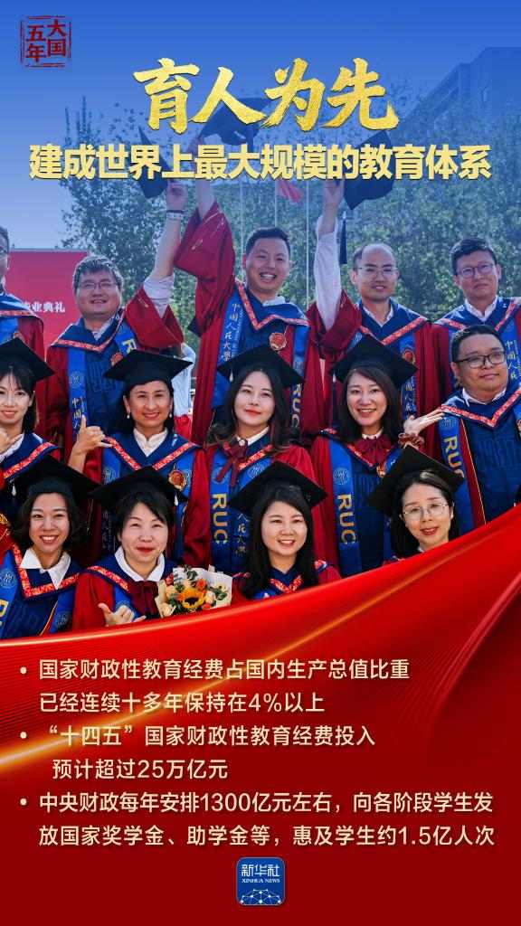 十四五期间建成全球最大教育医疗社保体系