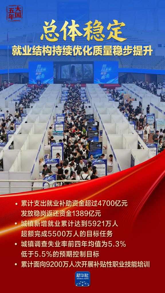 十四五期间建成全球最大教育医疗社保体系