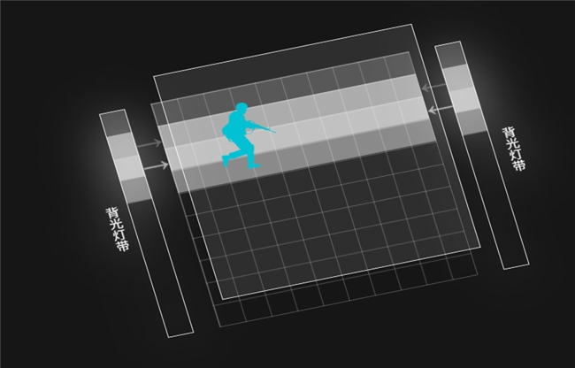 610Hz电竞显示器助力无畏契约制胜 全球冠军赛备战利器