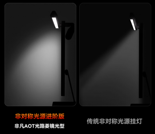 书客SKR1屏幕挂灯发布，AOT光路技术解决反光眩光问题