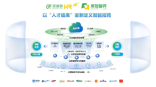 智能招聘新模式获认可 展翅智聘斩获大湾区创新创业大赛双奖项