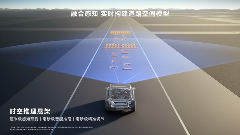 华为XMC数字底盘技术解决晕车难题，提升智能电车乘坐舒适性